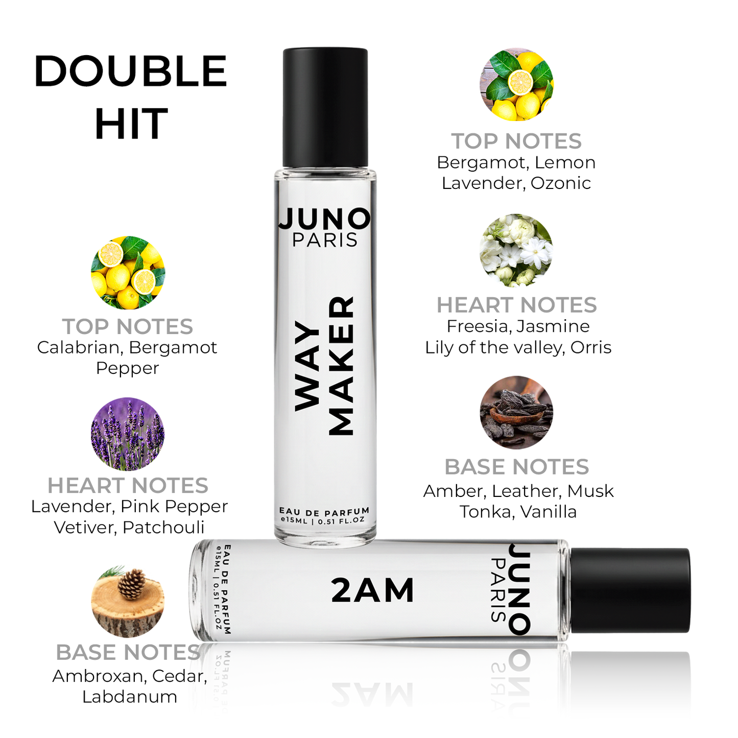 Juno Paris 2 AM & Way Maker Luxury Long Lasting Men Gift Set | Perfume for Man | Gift for Man | Woody, Aquatic & Leather 2x15ml Premium Fragrance