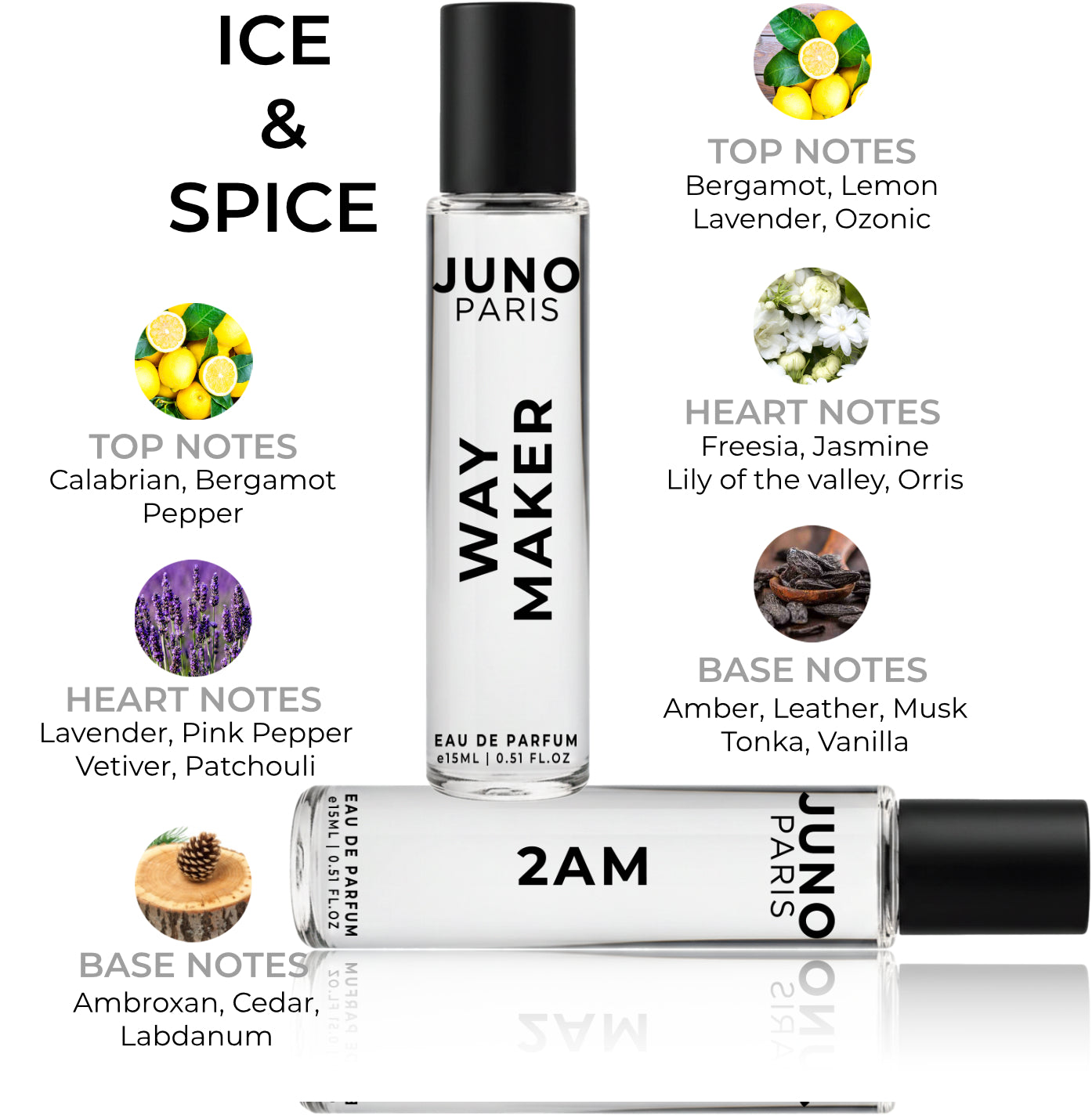 Ice & Spice Perfume Gift Set For Man | 2AM & Way Maker |  2x15ml Long Lasting EDP Perfume for Man
